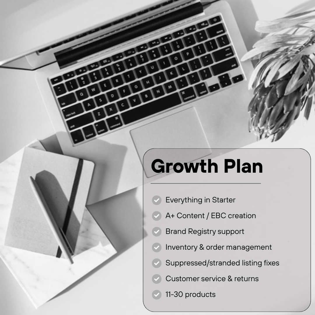 Amazon Store Management Growth Plan: everything in Starter, A+ Content, Brand Registry support, inventory and order management, listing fixes, customer service, 11-30 products